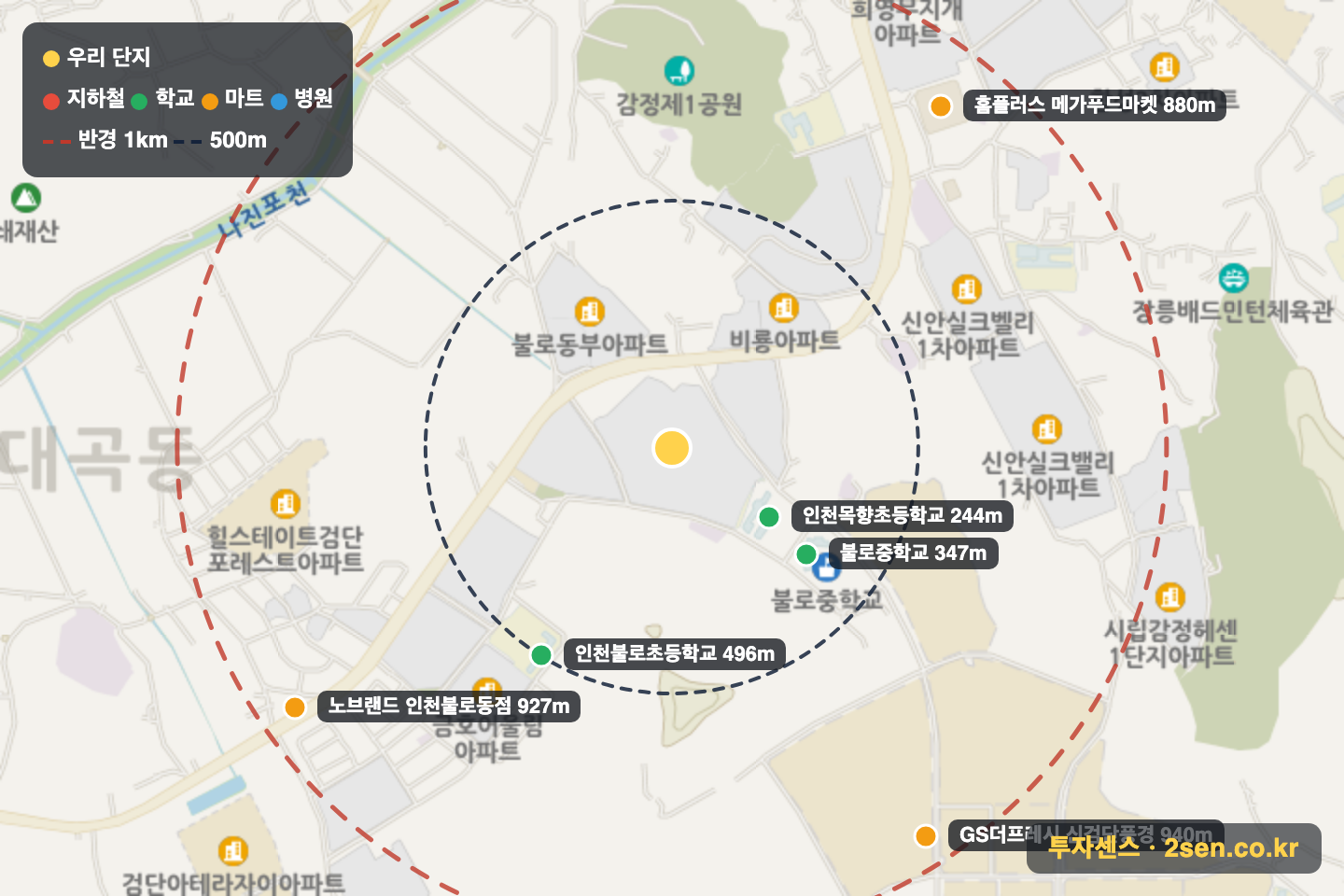 월드 반경 1km 입지 지도(지하철·학교·마트)