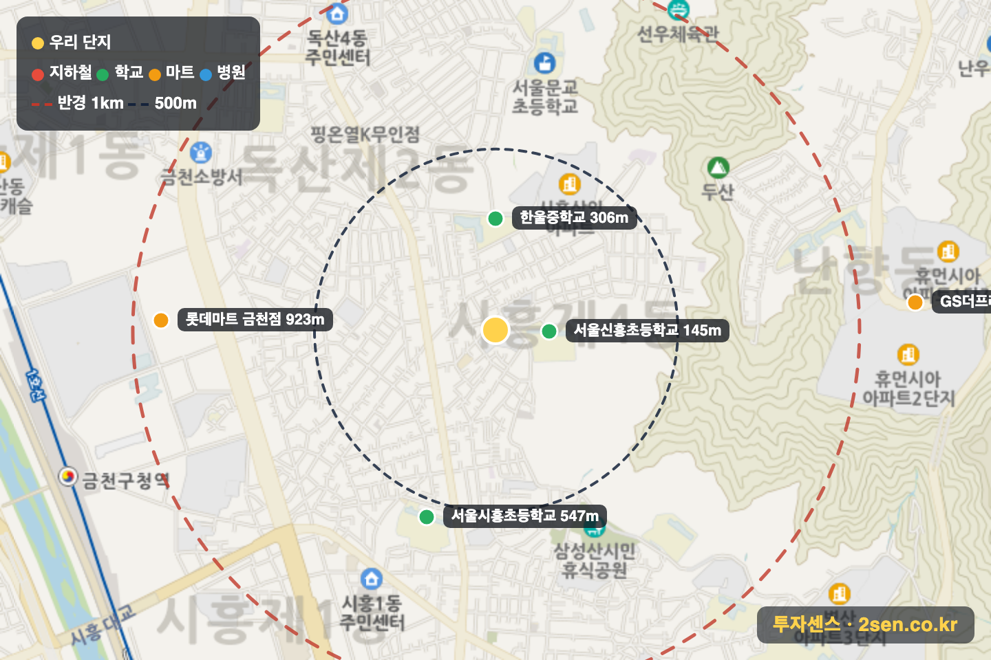 월드메르디앙 반경 1km 입지 지도(지하철·학교·마트)
