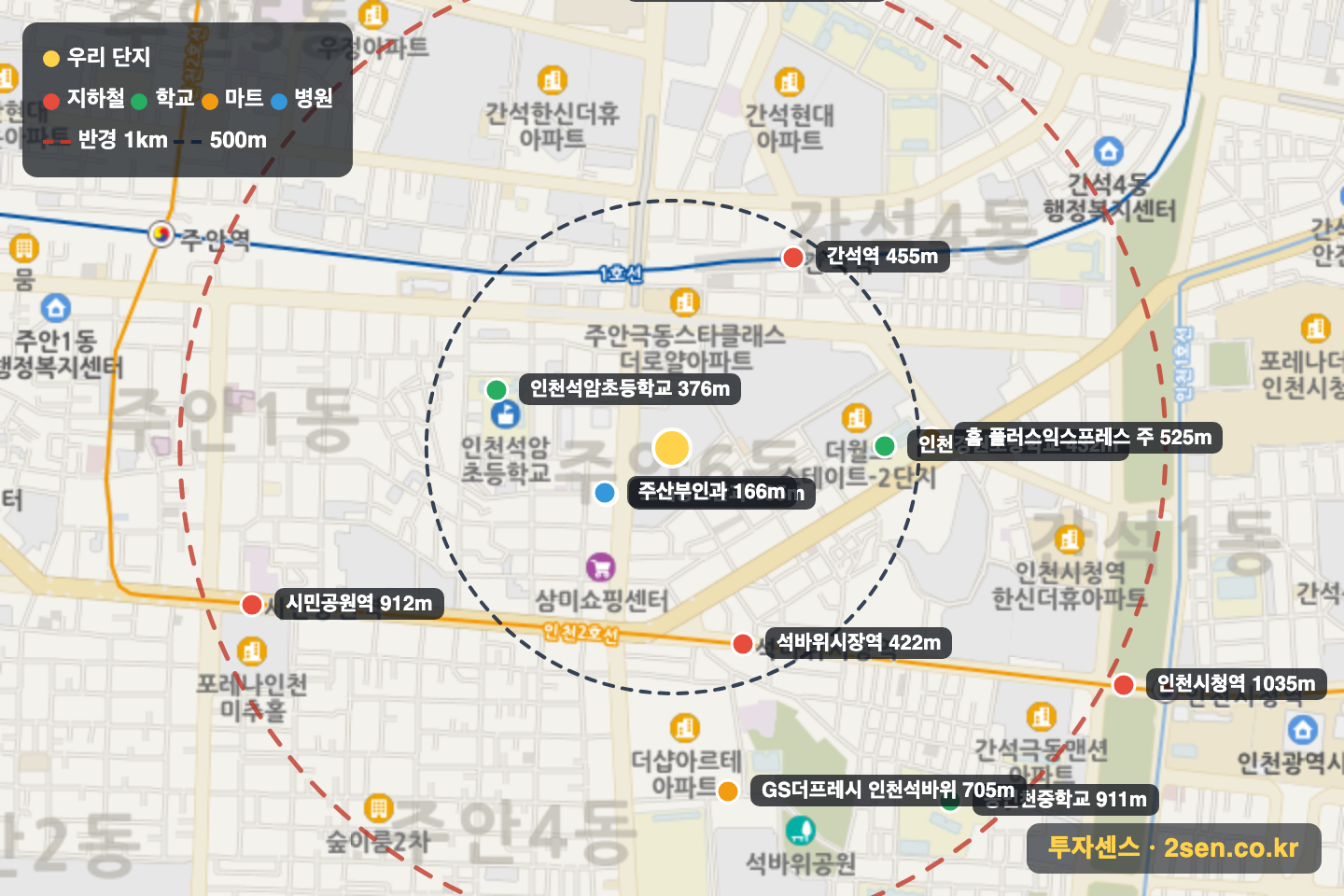 월드스테이트(101~111,124~132) 반경 1km 입지 지도(지하철·학교·마트)