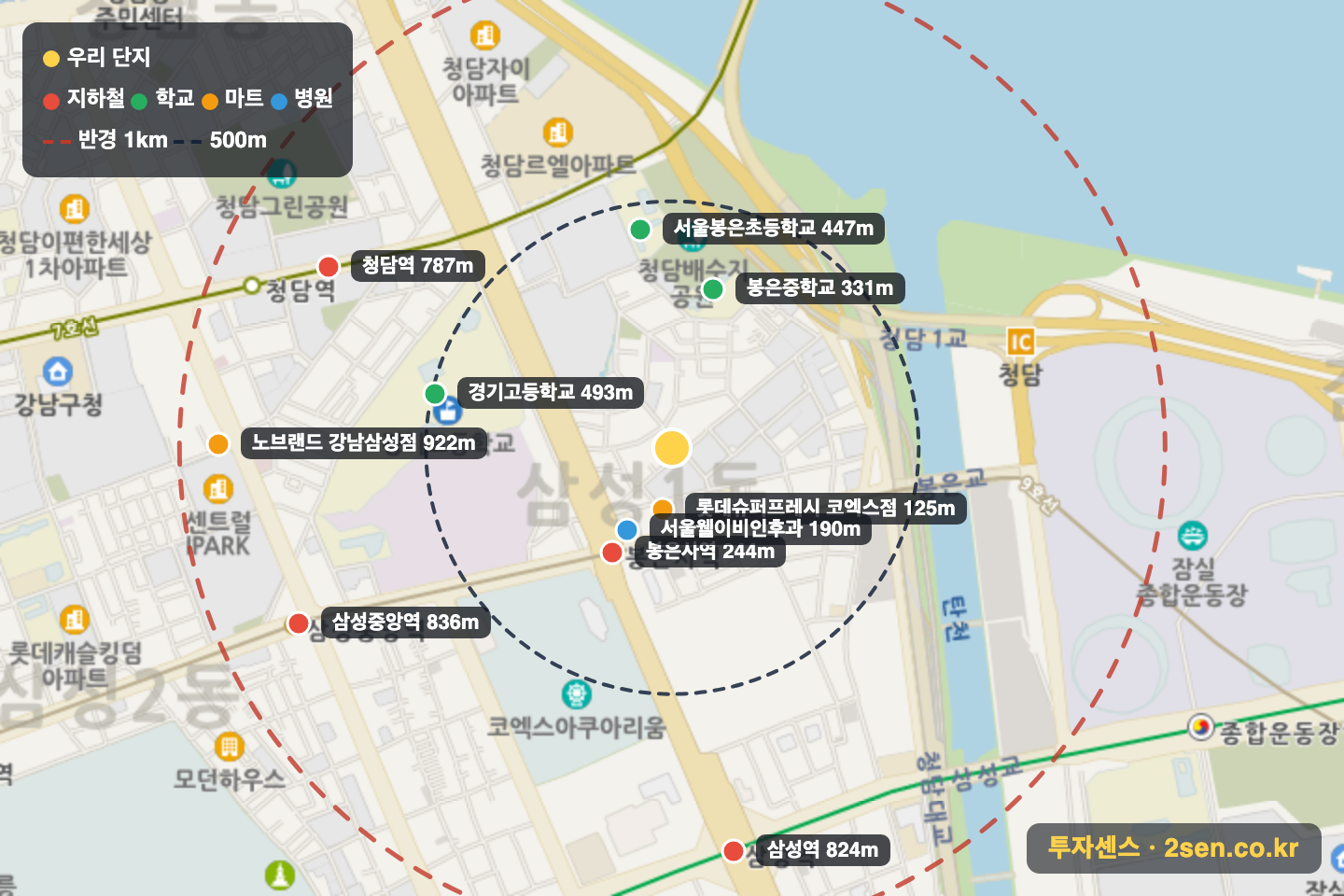 월성빌라트 반경 1km 입지 지도(지하철·학교·마트)