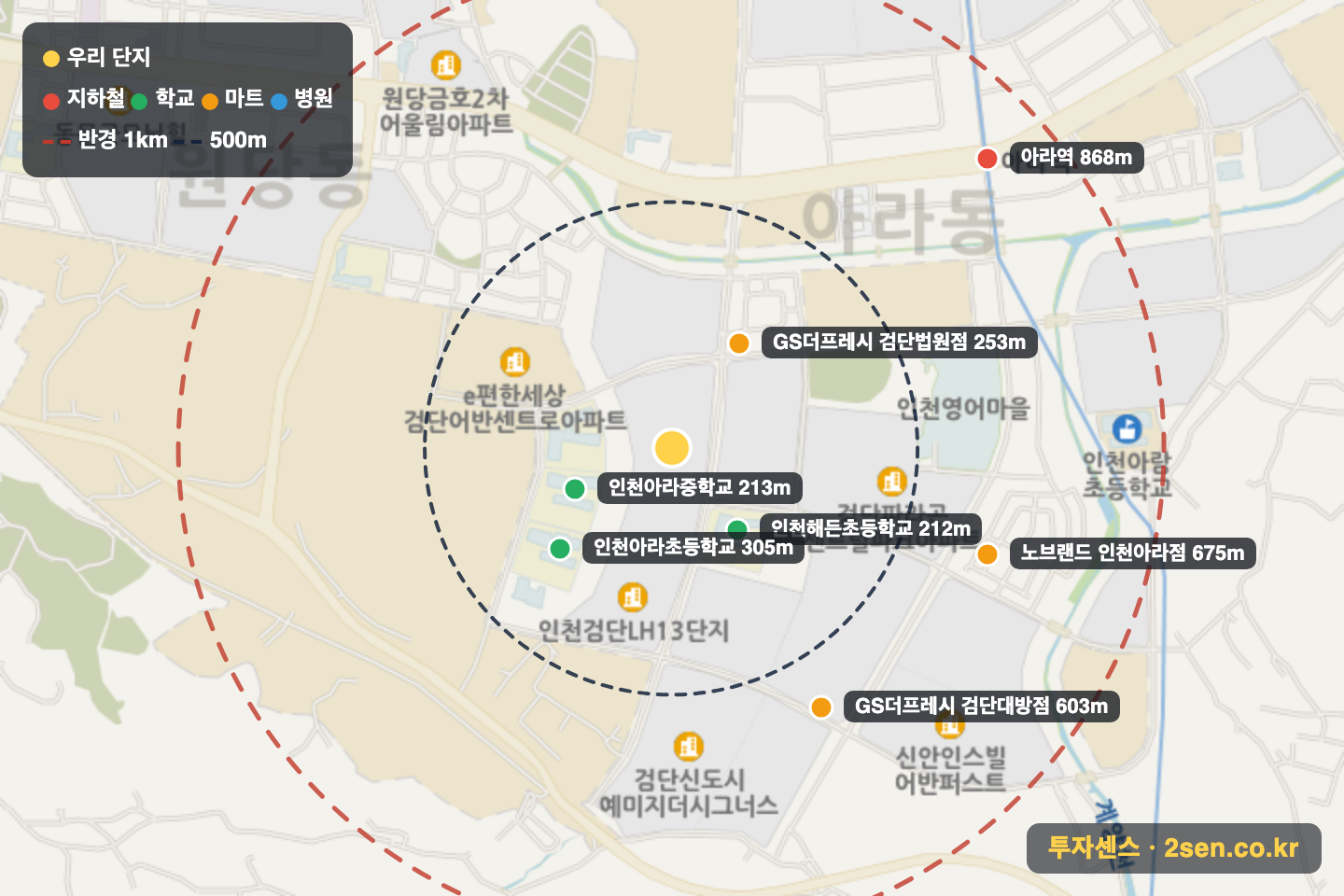 유승한내들 에듀파크 반경 1km 입지 지도(지하철·학교·마트)
