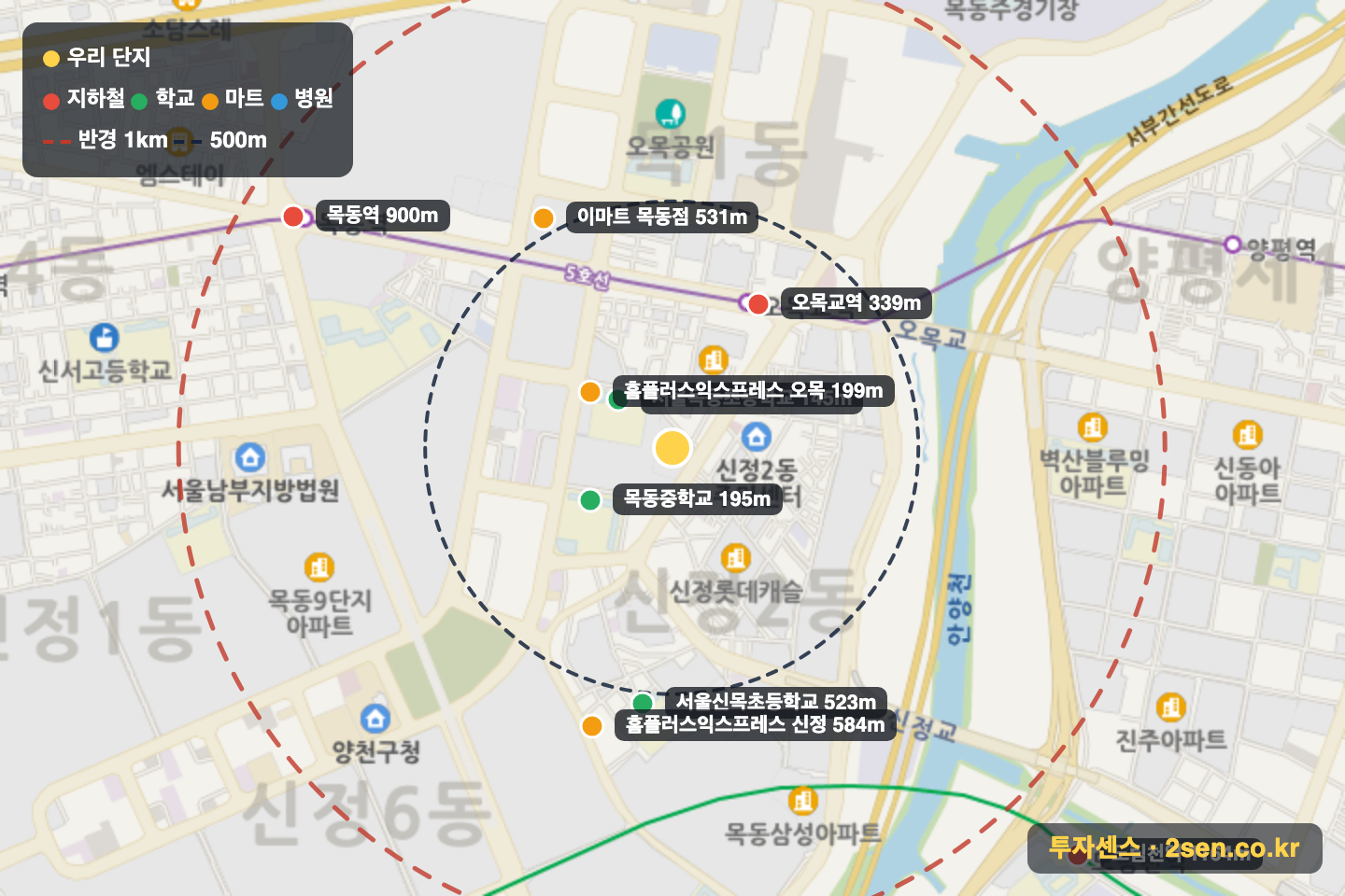 유원목동 반경 1km 입지 지도(지하철·학교·마트)