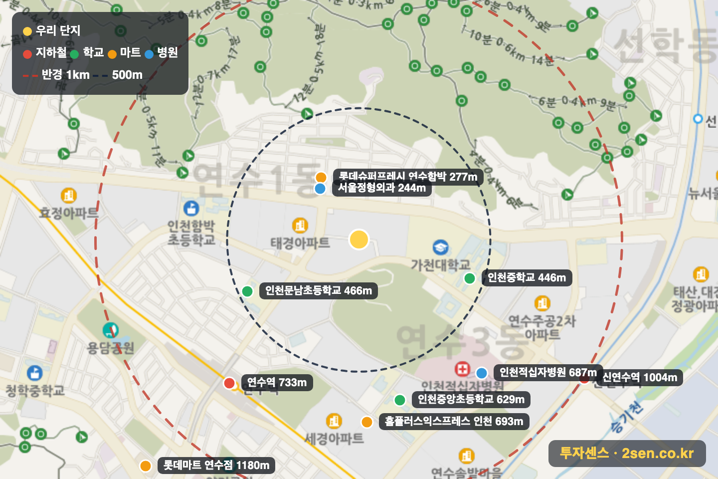 유천 반경 1km 입지 지도(지하철·학교·마트)