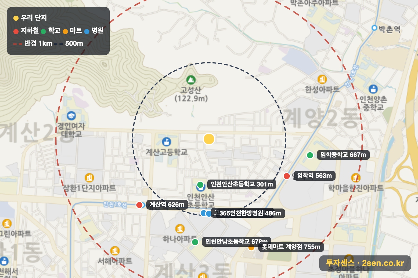 윤성 반경 1km 입지 지도(지하철·학교·마트)