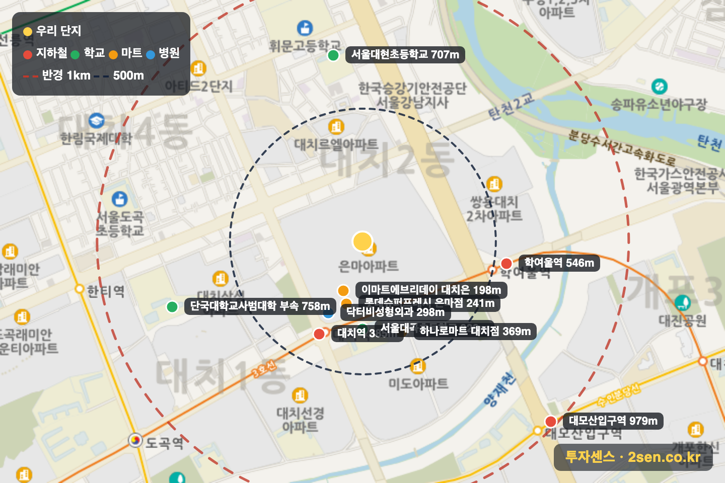 은마 반경 1km 입지 지도(지하철·학교·마트)