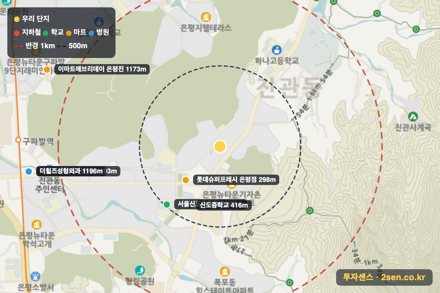 은평뉴타운 제각말 푸르지오(5-2단지) 반경 1km 입지 지도(지하철·학교·마트)