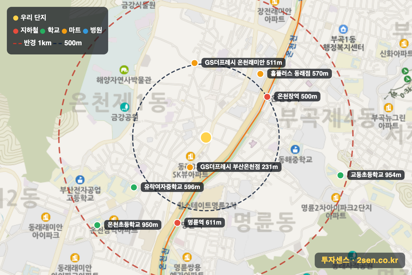 이안동래센트럴시티 반경 1km 입지 지도(지하철·학교·마트)