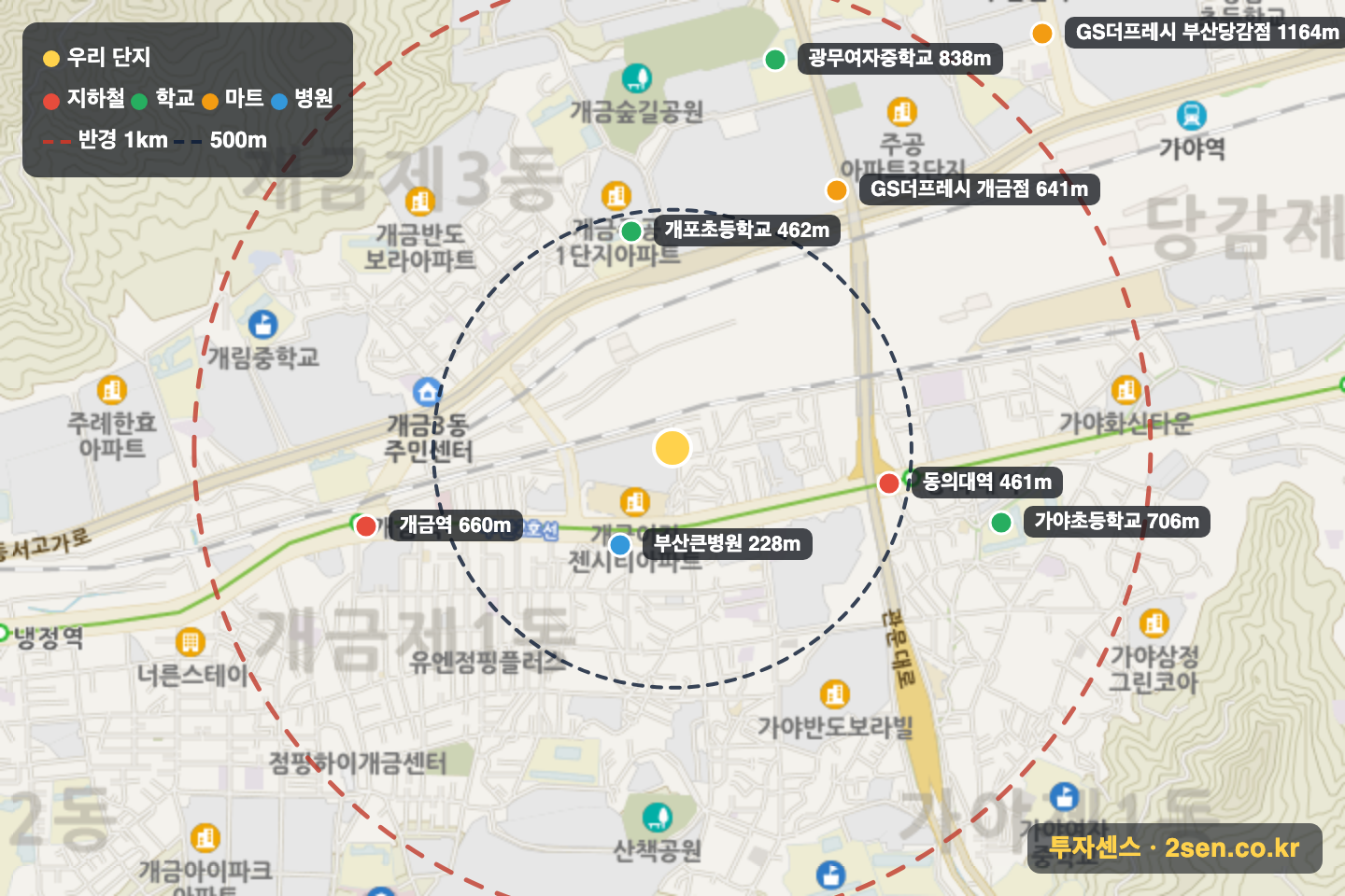 이진젠시티개금 반경 1km 입지 지도(지하철·학교·마트)