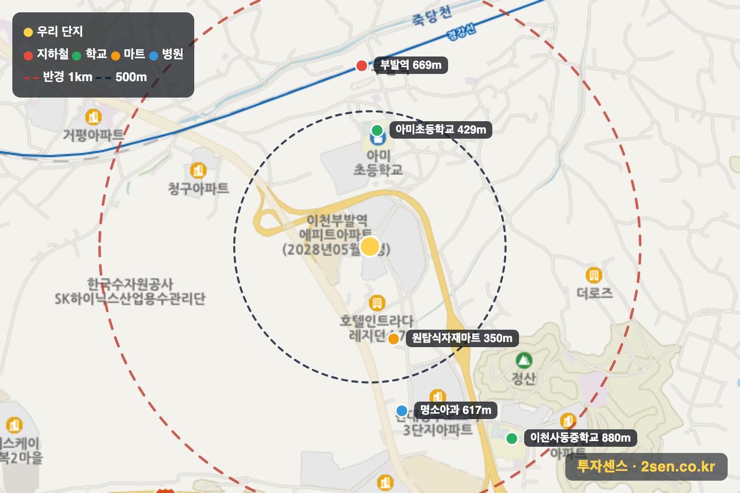 이천신일해피트리트리빌1단지 반경 1km 입지 지도(지하철·학교·마트)