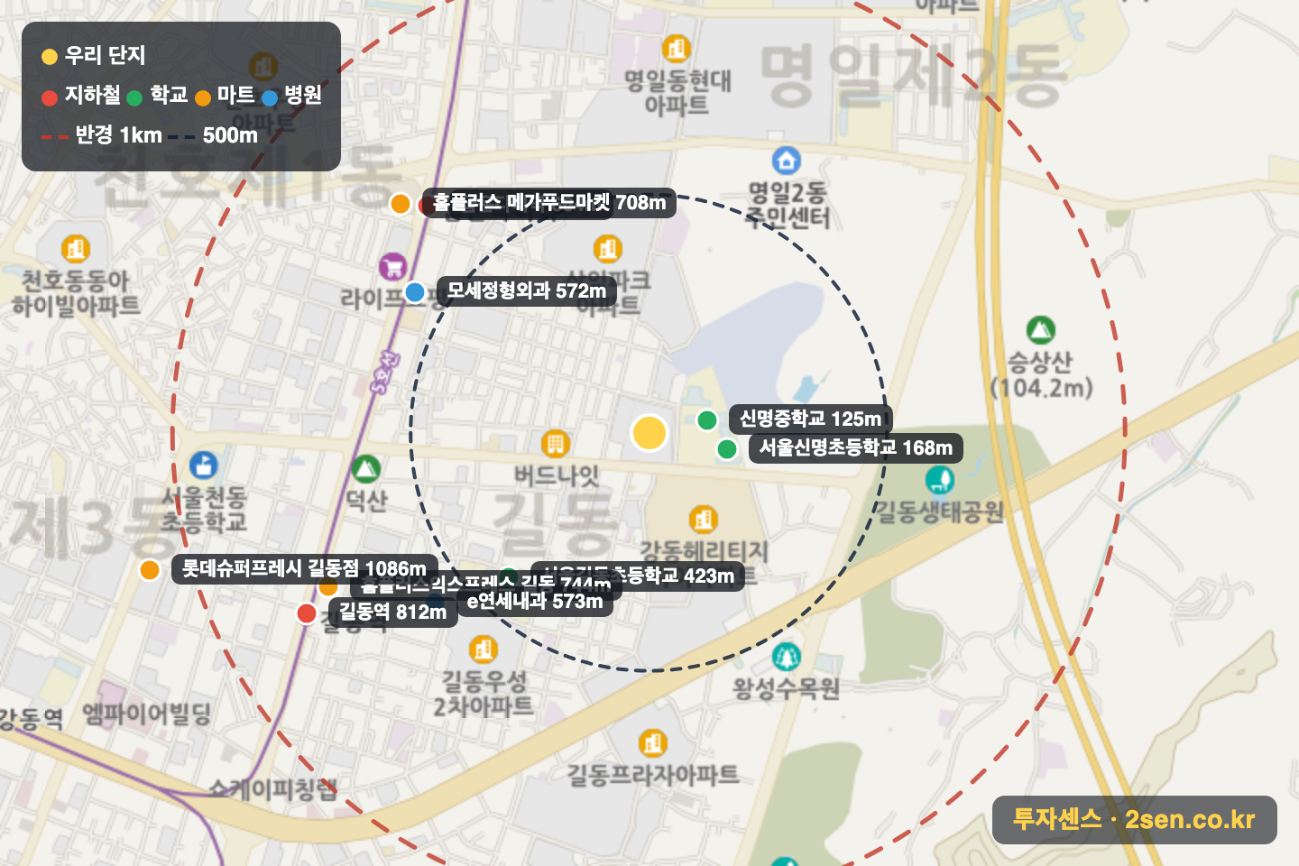 이편한세상강동에코포레 반경 1km 입지 지도(지하철·학교·마트)
