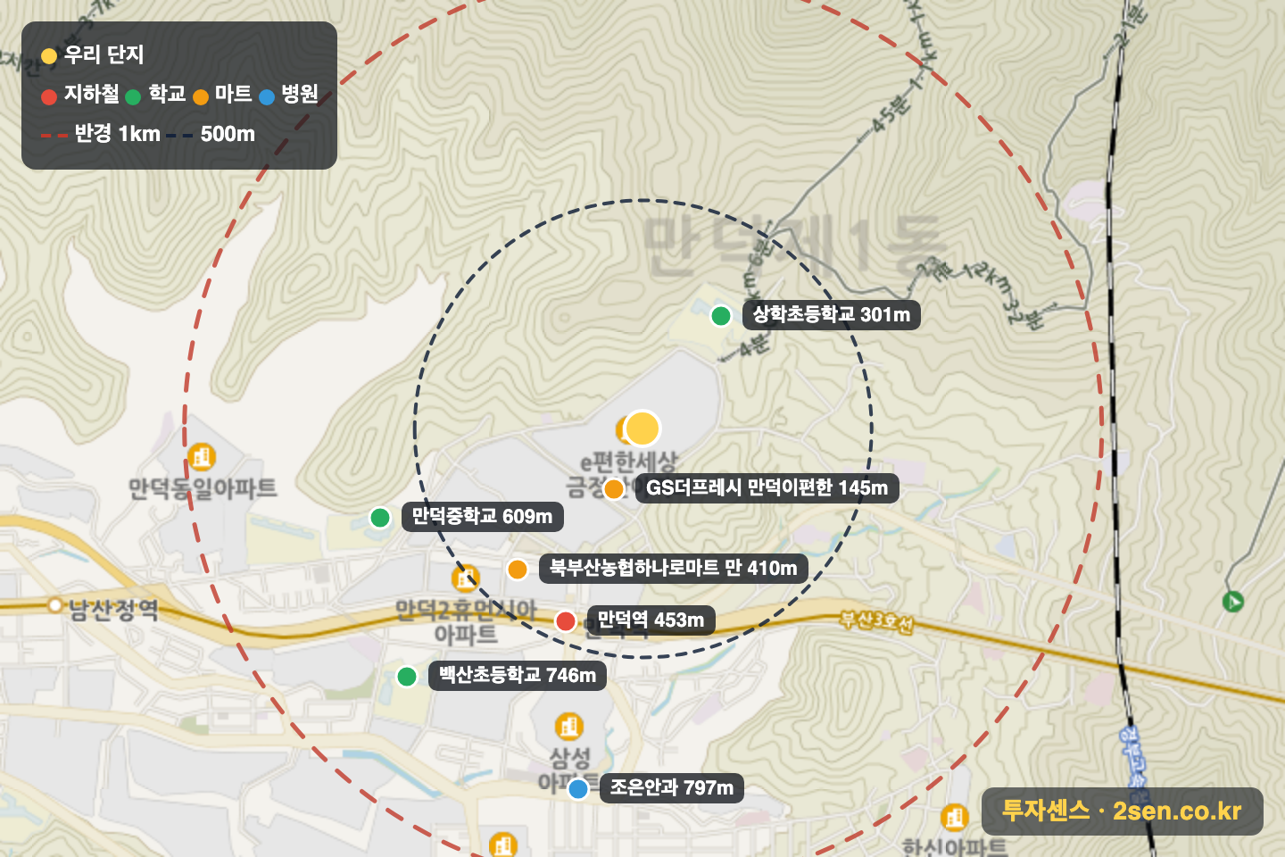 이편한세상금정산 반경 1km 입지 지도(지하철·학교·마트)
