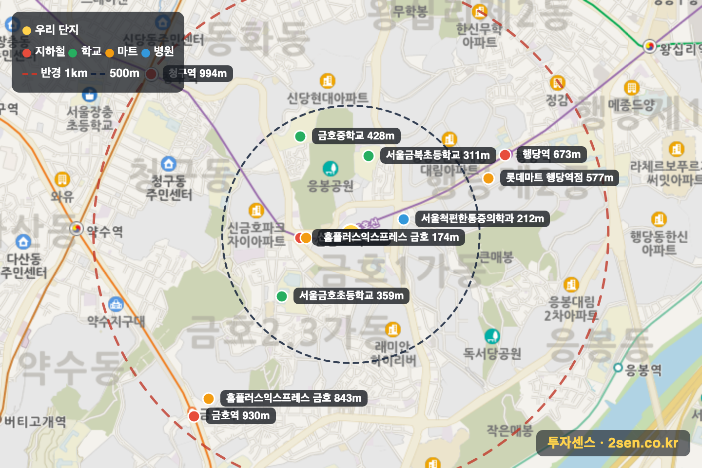 이편한세상금호파크힐스 반경 1km 입지 지도(지하철·학교·마트)