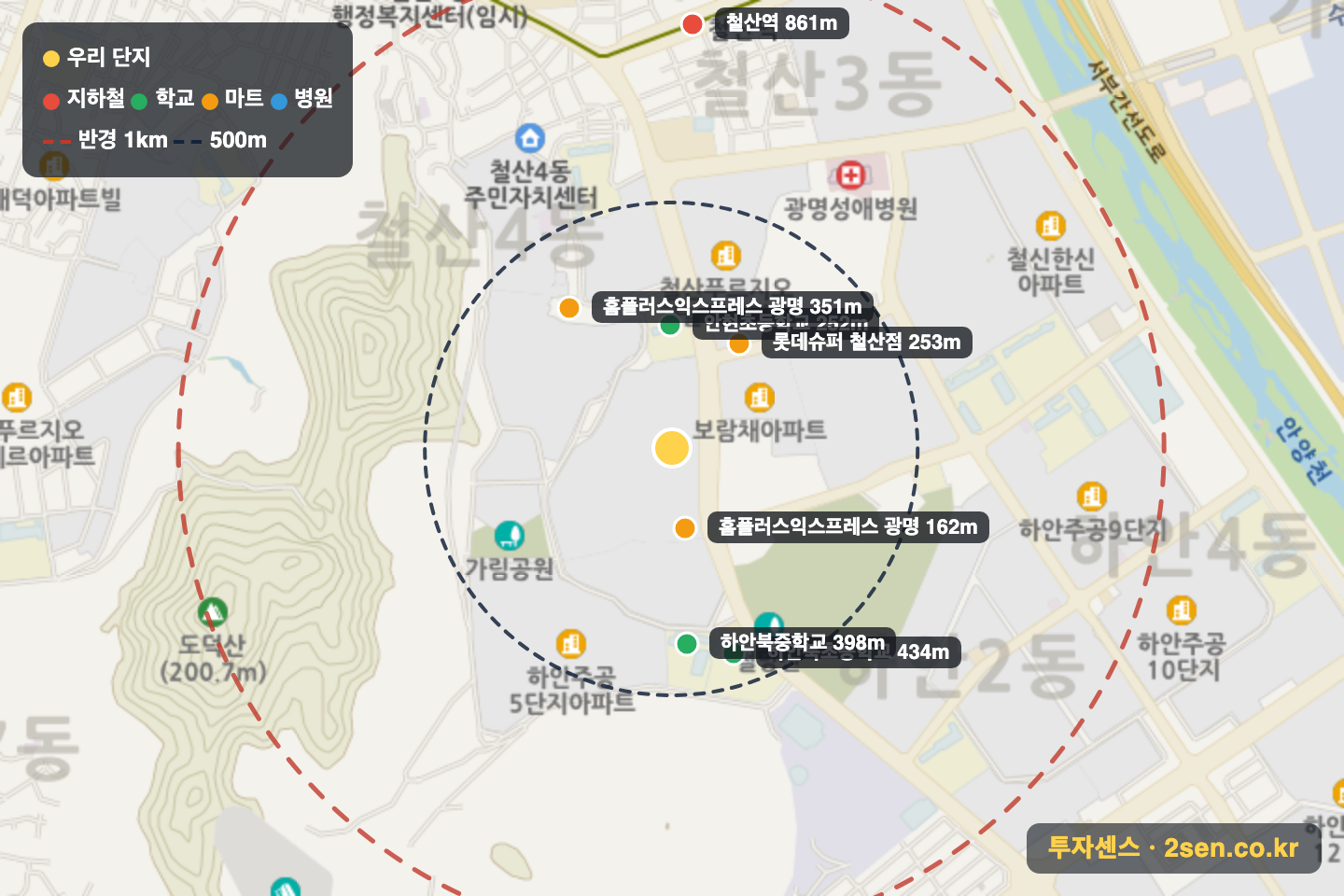 이편한세상센트레빌 반경 1km 입지 지도(지하철·학교·마트)