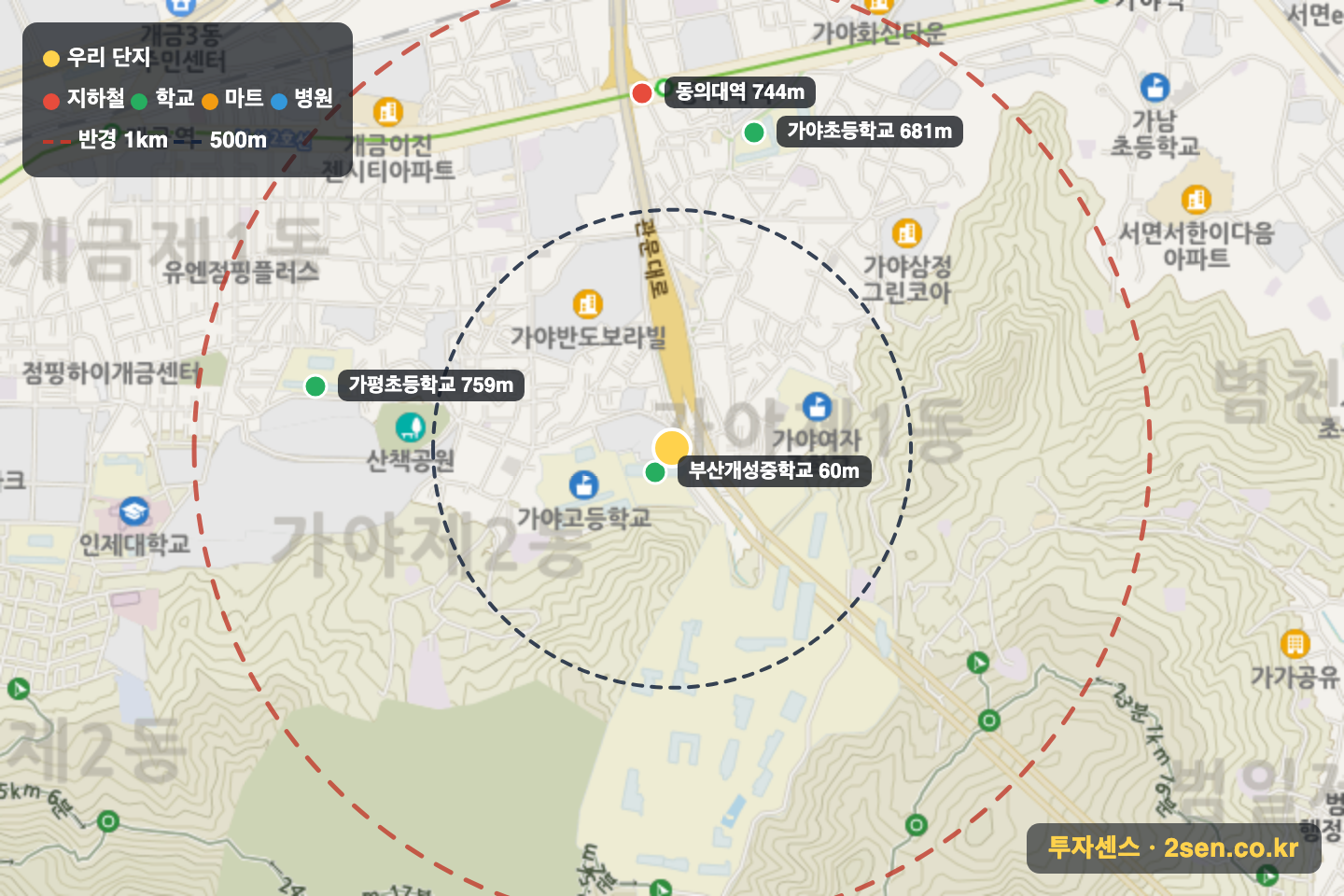 이화 반경 1km 입지 지도(지하철·학교·마트)