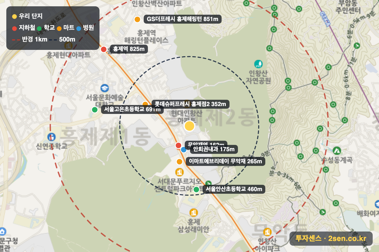 인왕산어울림 반경 1km 입지 지도(지하철·학교·마트)
