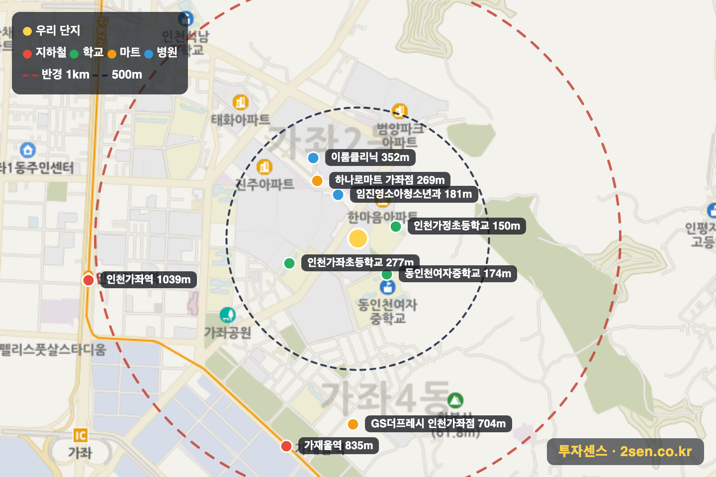 인천가좌두산위브트레지움1,2단지 반경 1km 입지 지도(지하철·학교·마트)