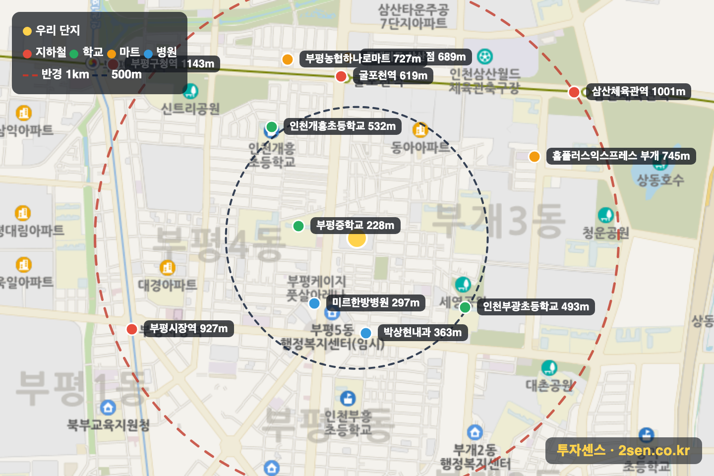 인천부평우미린더센트럴 반경 1km 입지 지도(지하철·학교·마트)