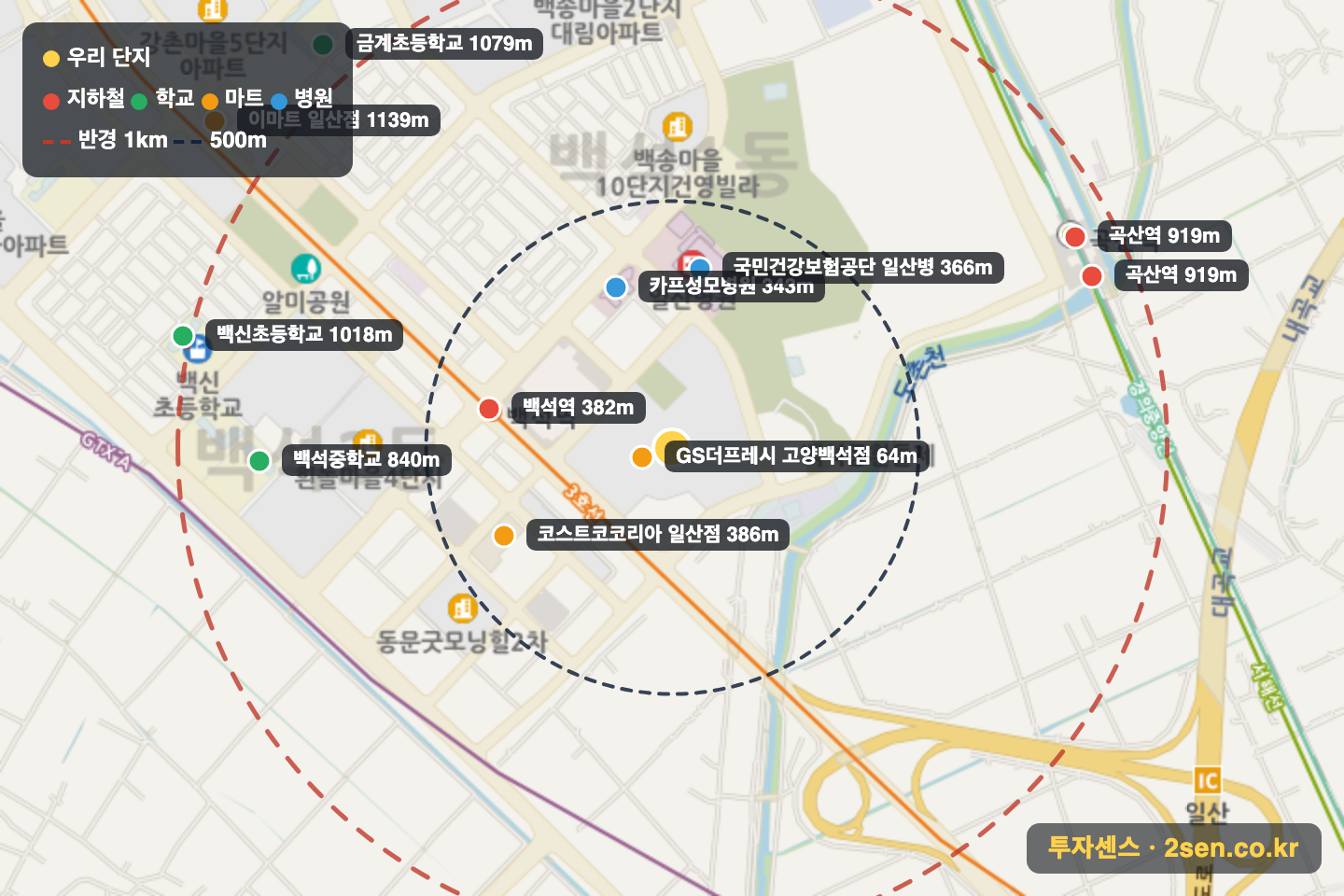 일산요진와이시티 반경 1km 입지 지도(지하철·학교·마트)