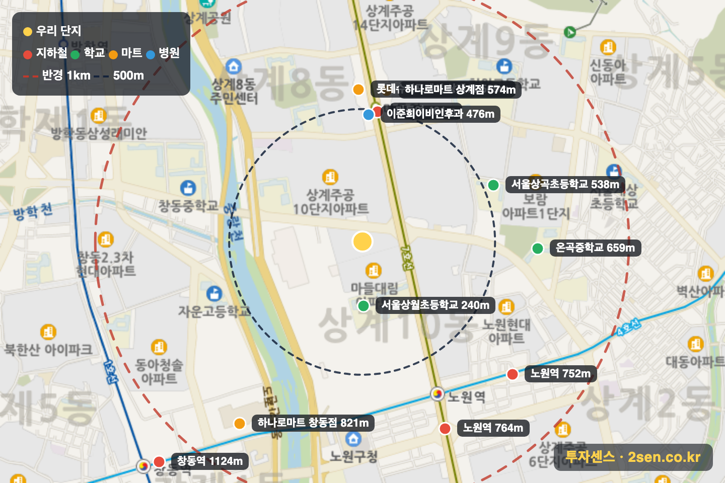 임광 반경 1km 입지 지도(지하철·학교·마트)