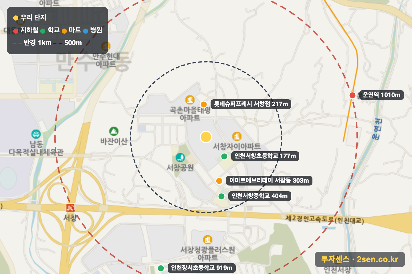 임광그대가 반경 1km 입지 지도(지하철·학교·마트)