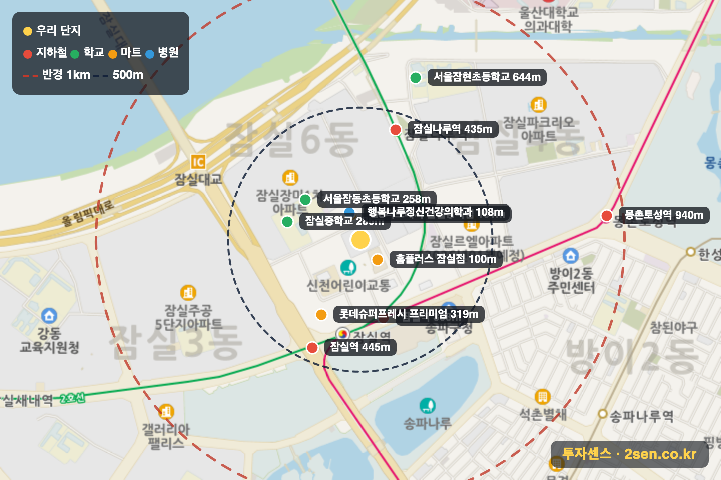 잠실더샵스타파크 반경 1km 입지 지도(지하철·학교·마트)