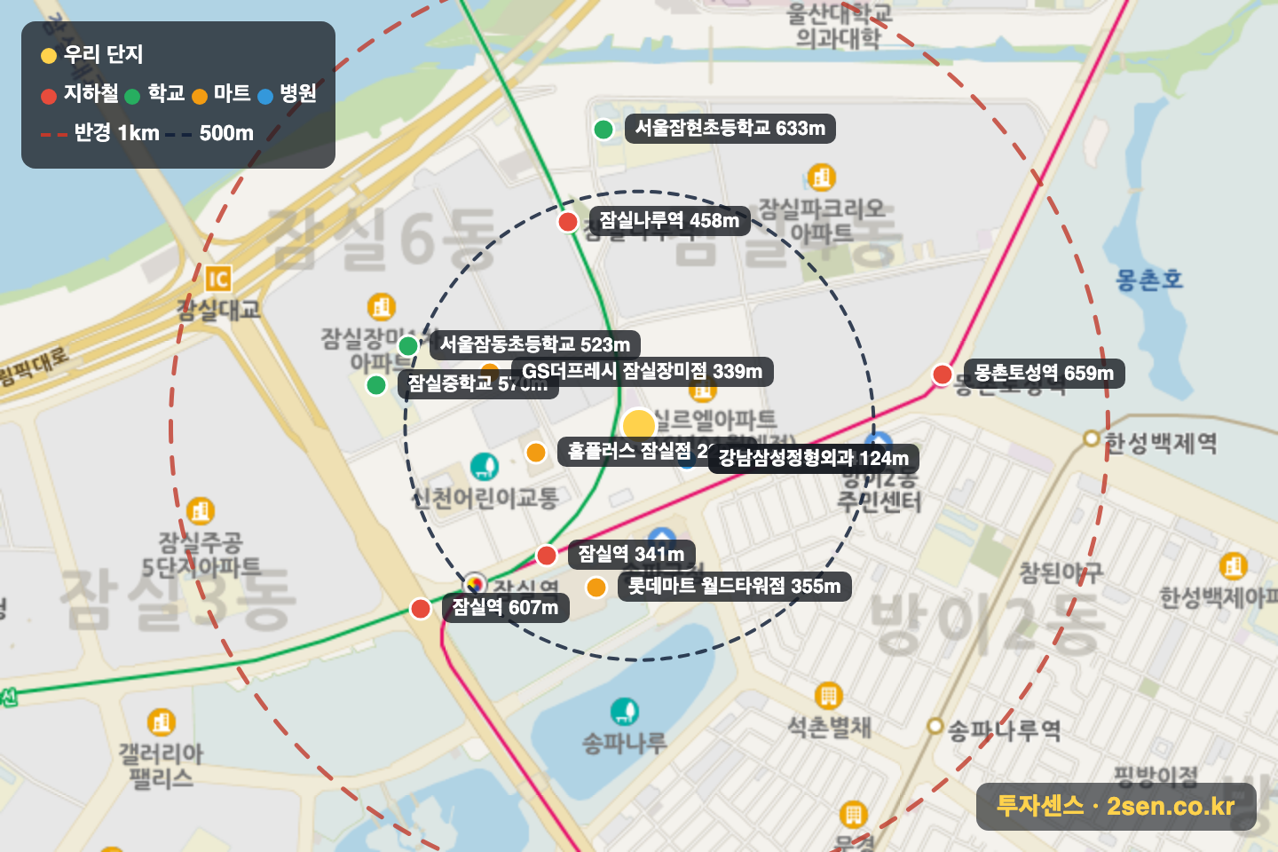 잠실아이스페이스 반경 1km 입지 지도(지하철·학교·마트)