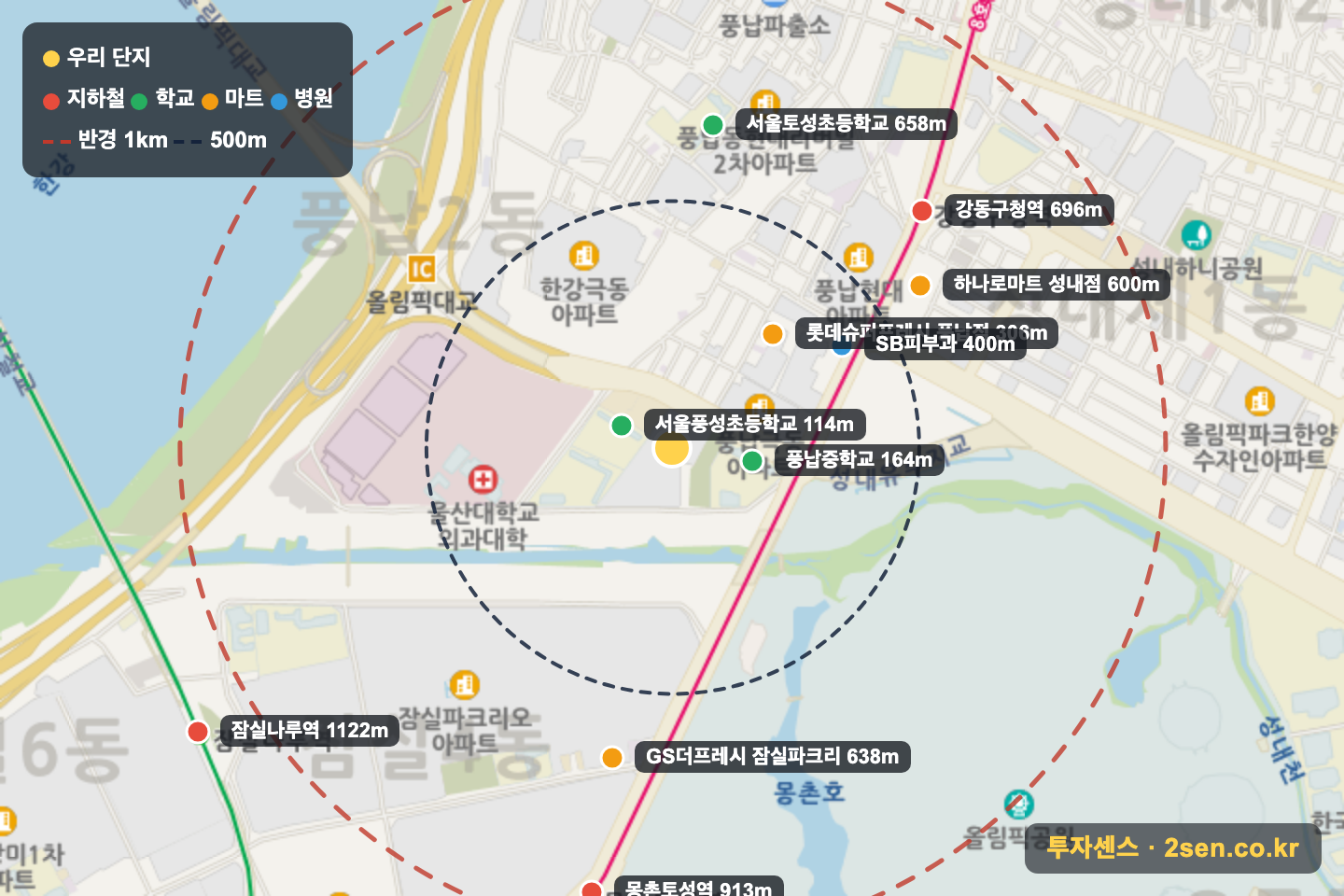 잠실올림픽공원아이파크 반경 1km 입지 지도(지하철·학교·마트)