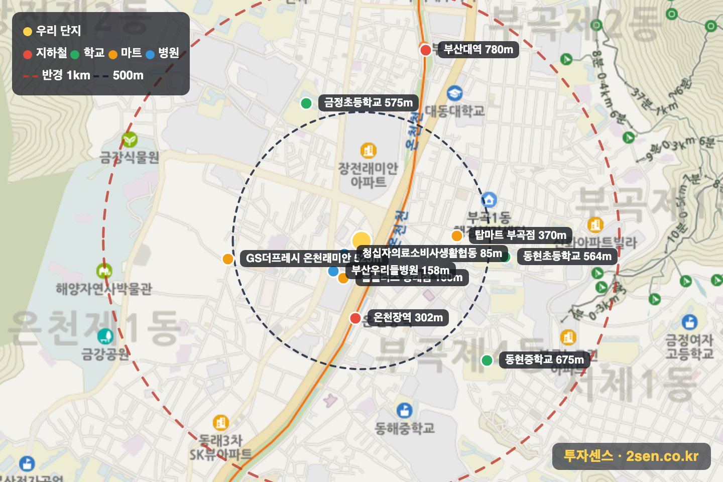 장전삼정그린코아더베스트 반경 1km 입지 지도(지하철·학교·마트)