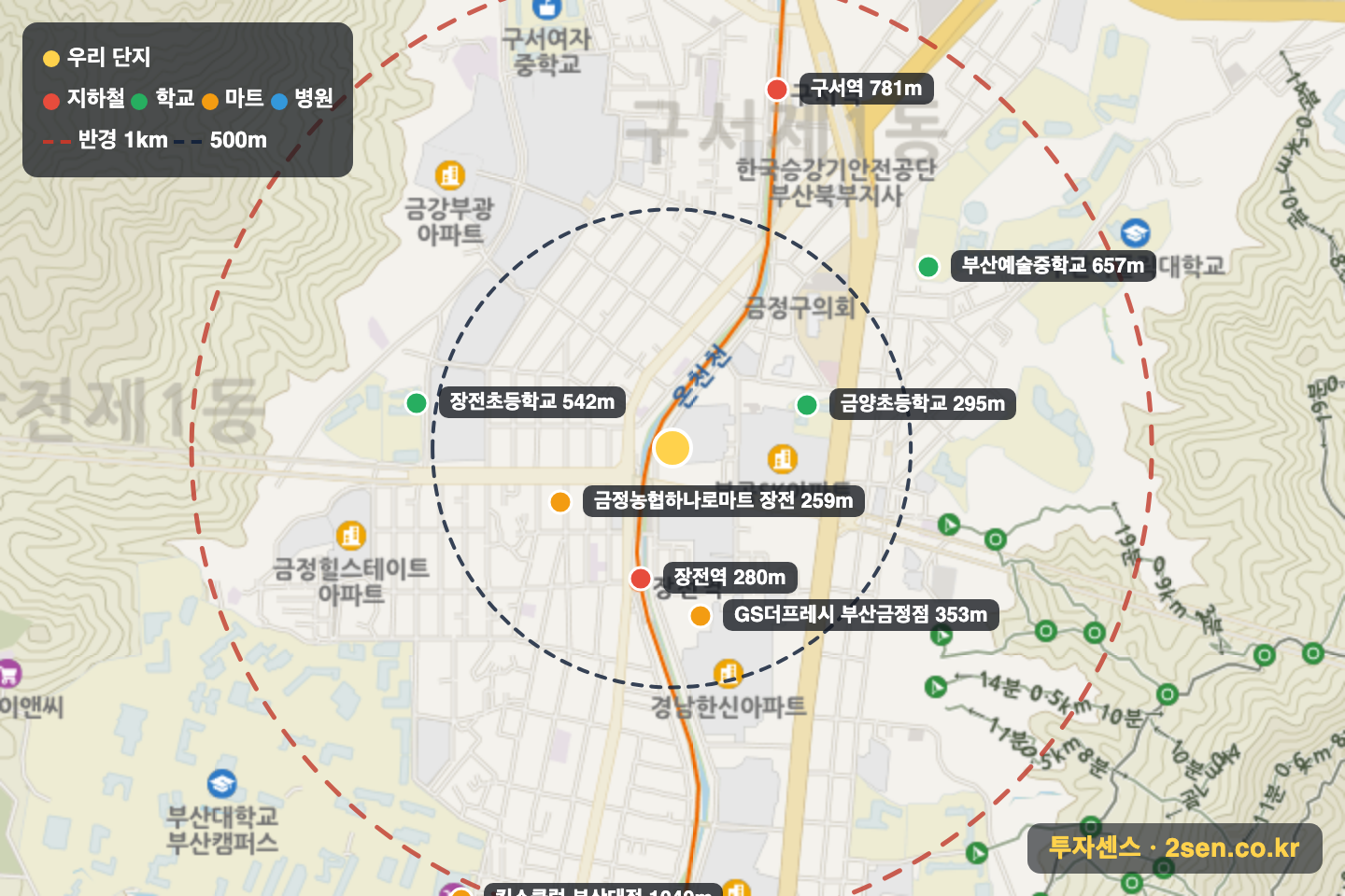 장전서희스타힐스 반경 1km 입지 지도(지하철·학교·마트)