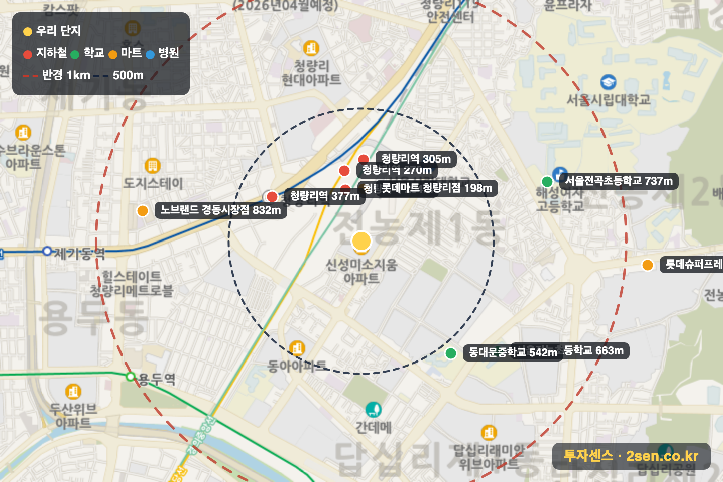 전농동신성미소지움 반경 1km 입지 지도(지하철·학교·마트)