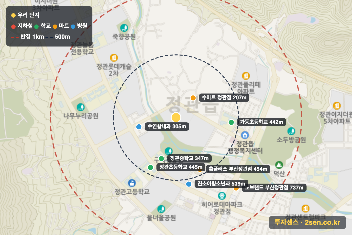 정관협성르네상스타운 반경 1km 입지 지도(지하철·학교·마트)