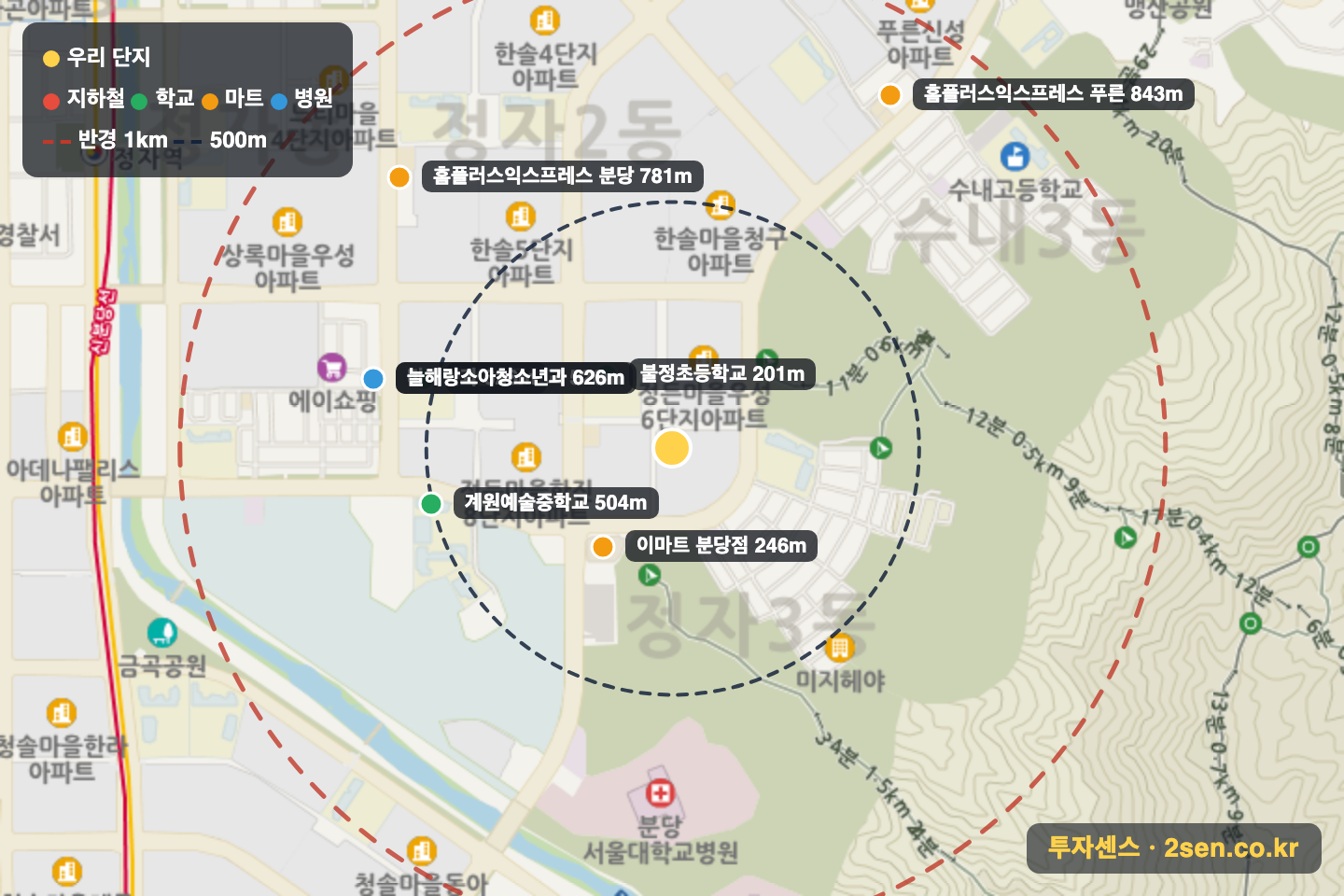 정든마을(2단지)(동아) 반경 1km 입지 지도(지하철·학교·마트)