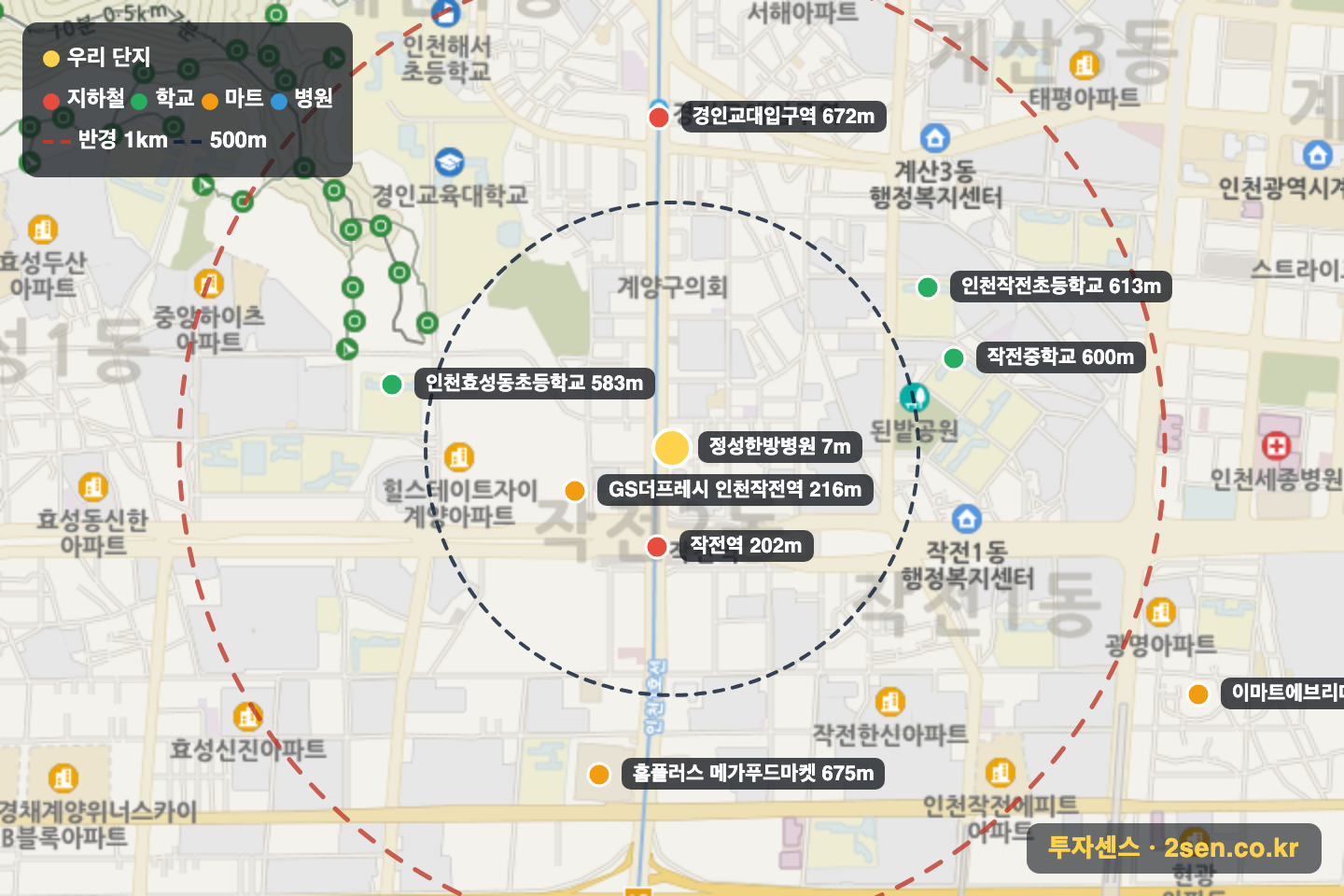 주공 반경 1km 입지 지도(지하철·학교·마트)