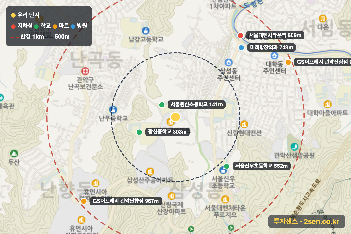 주공1 반경 1km 입지 지도(지하철·학교·마트)