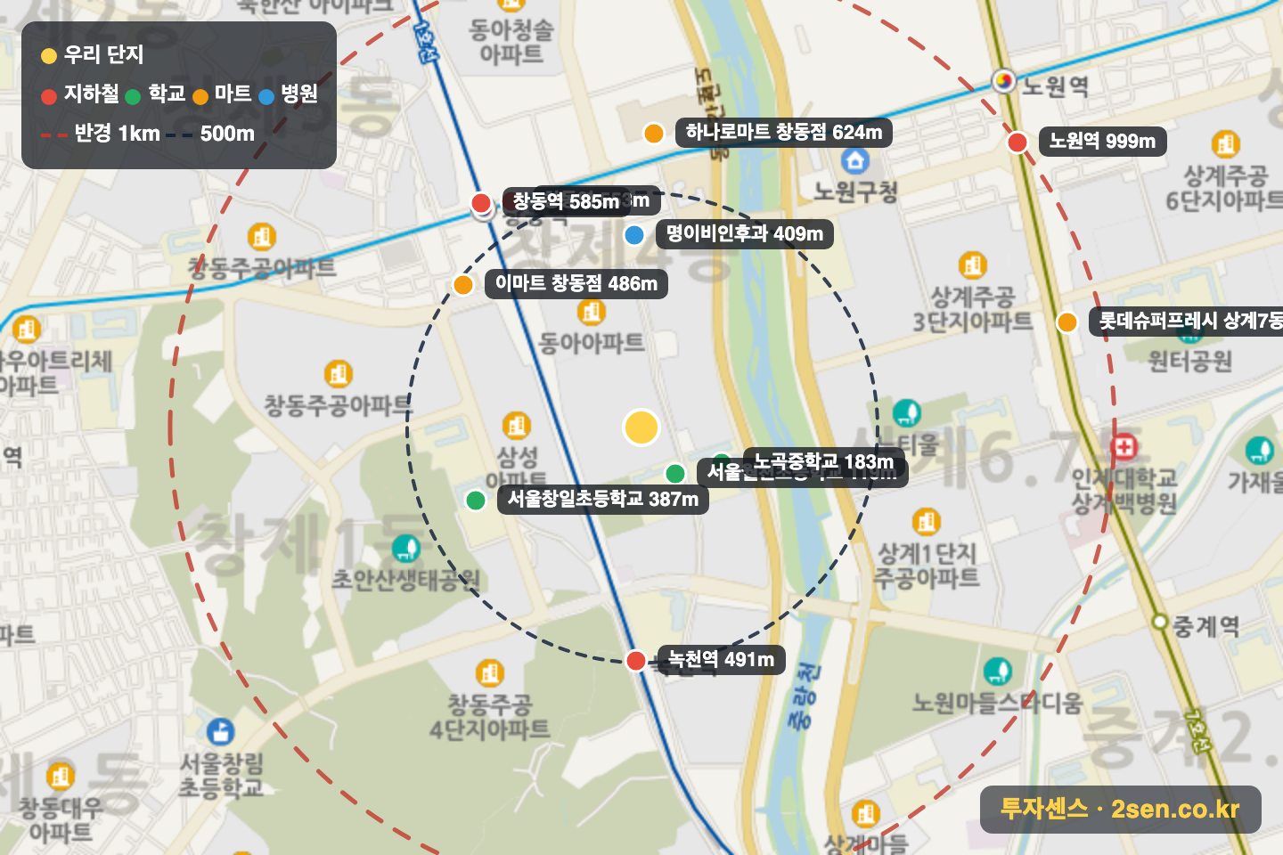 주공19단지(창동리버타운) 반경 1km 입지 지도(지하철·학교·마트)