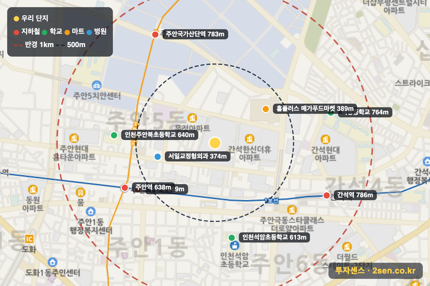 주안역센트레빌 반경 1km 입지 지도(지하철·학교·마트)