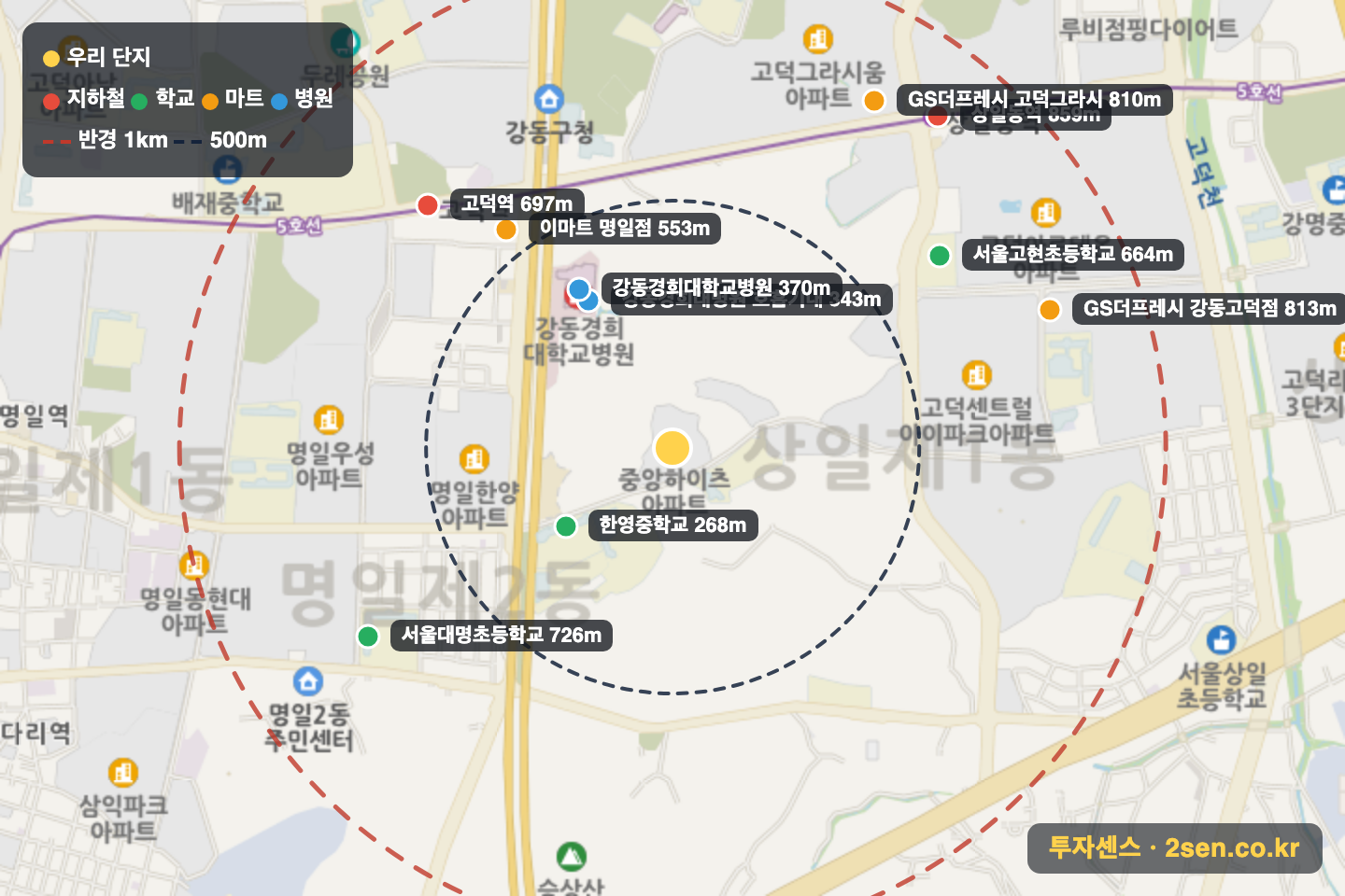 중앙하이츠 반경 1km 입지 지도(지하철·학교·마트)