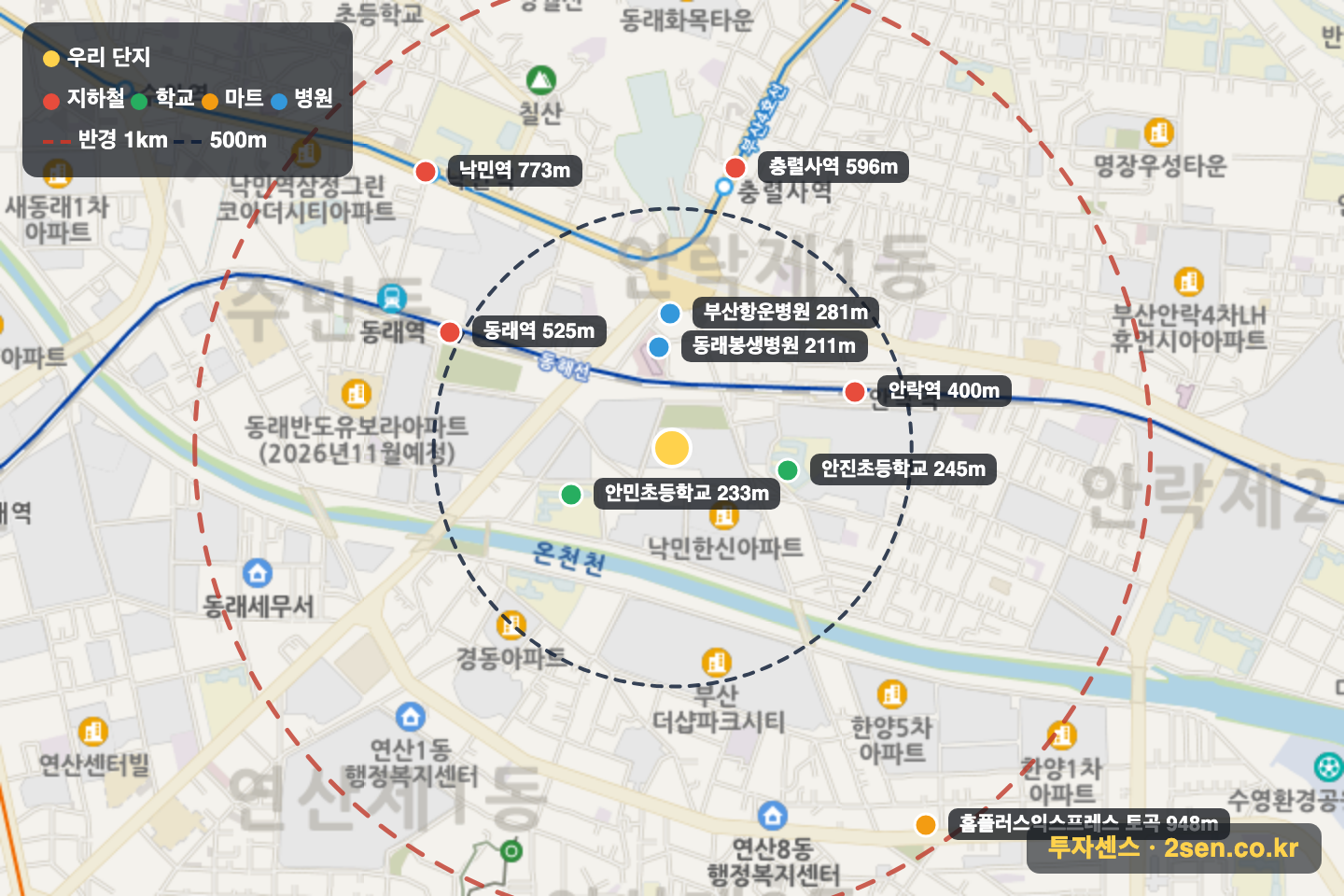 중앙하이츠1 반경 1km 입지 지도(지하철·학교·마트)