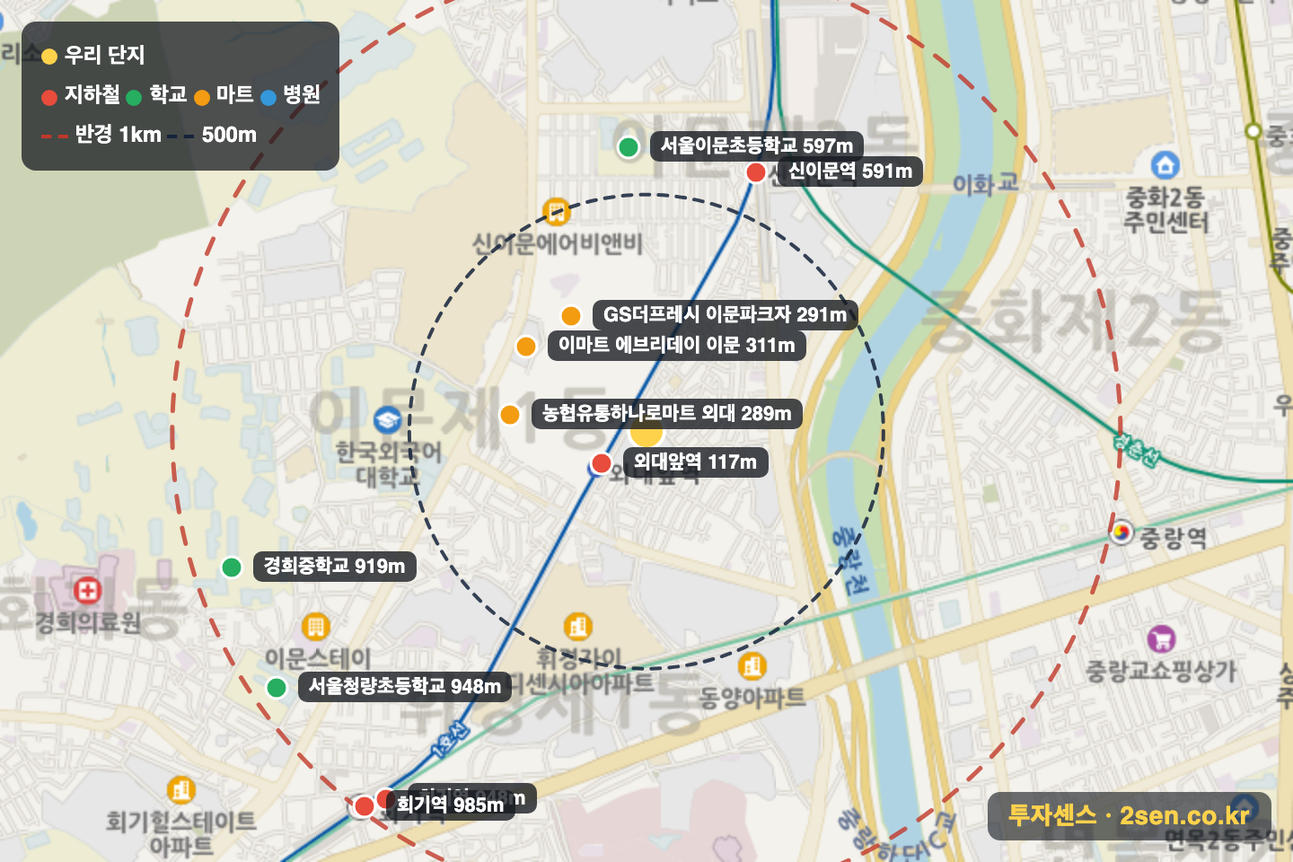 중앙하이츠빌 반경 1km 입지 지도(지하철·학교·마트)