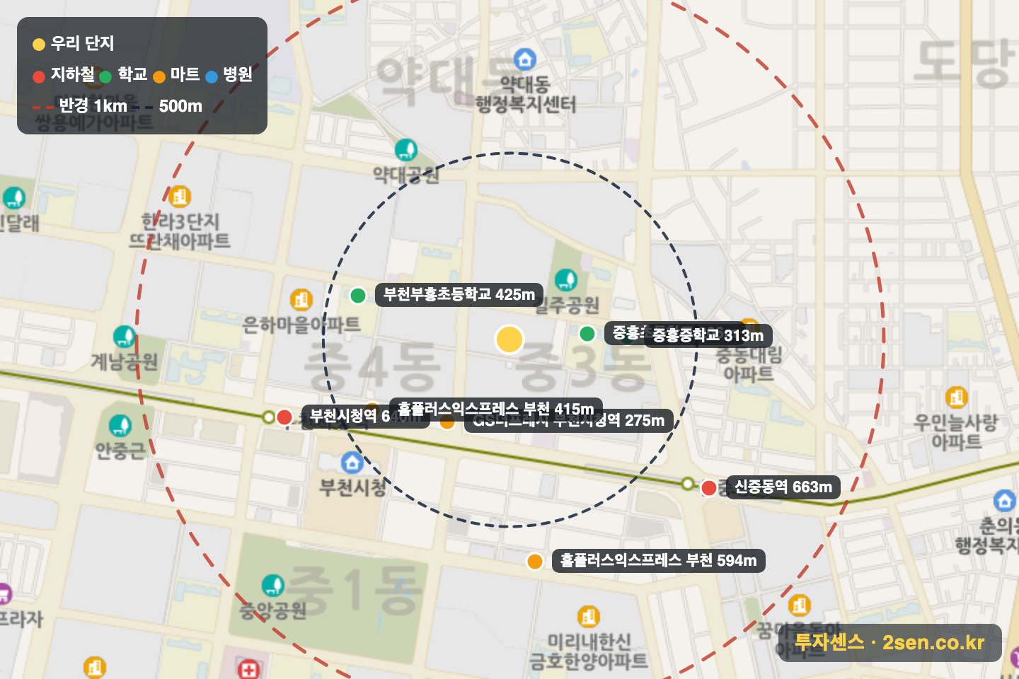 중흥마을(주공) 반경 1km 입지 지도(지하철·학교·마트)