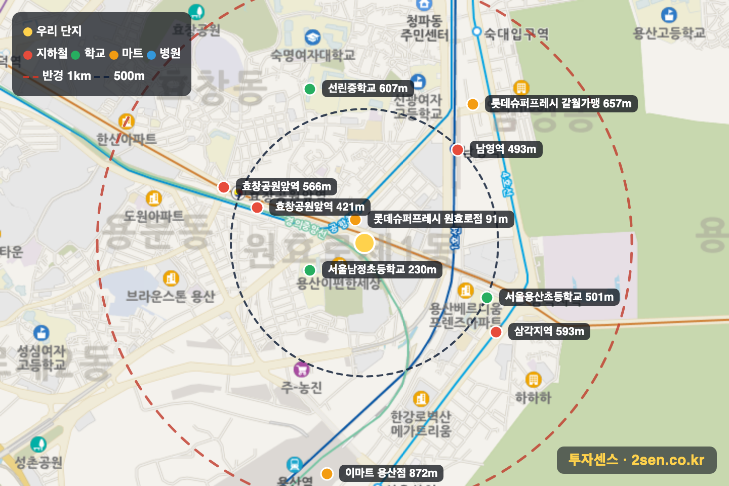 지오베르크 반경 1km 입지 지도(지하철·학교·마트)