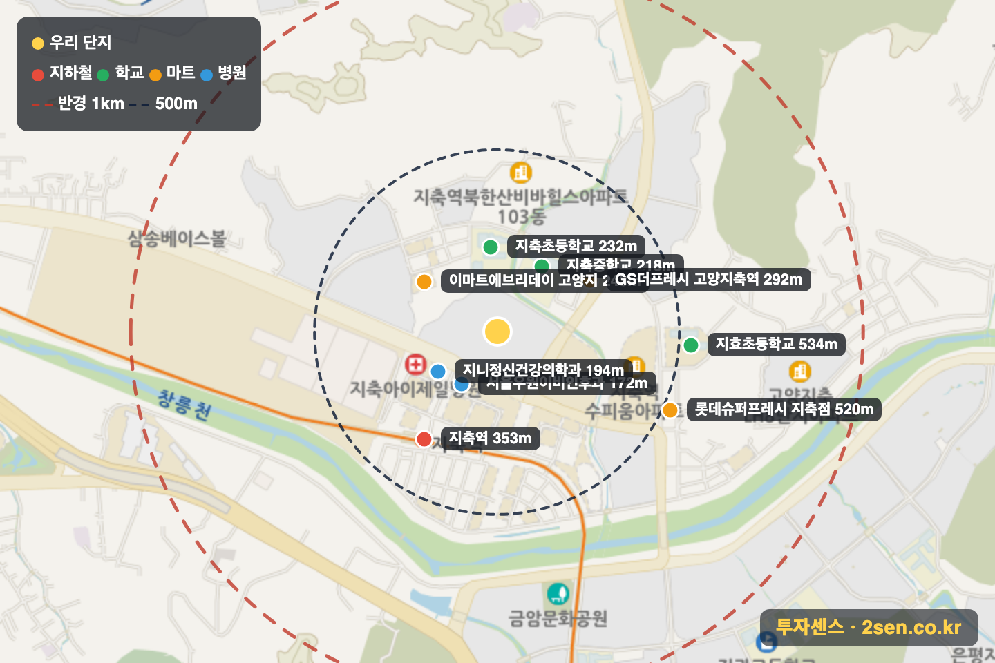 지축역센트럴푸르지오 반경 1km 입지 지도(지하철·학교·마트)