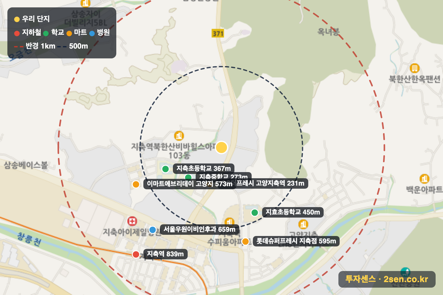 지축역중흥S-클래스북한산파크뷰 반경 1km 입지 지도(지하철·학교·마트)