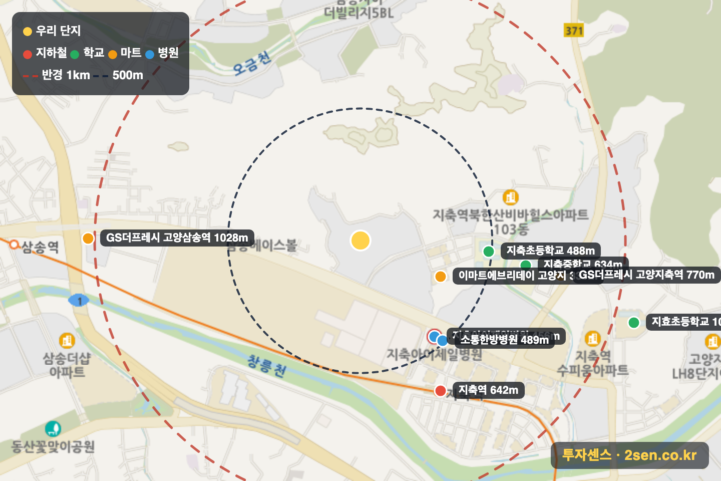 지축역한림풀에버 반경 1km 입지 지도(지하철·학교·마트)