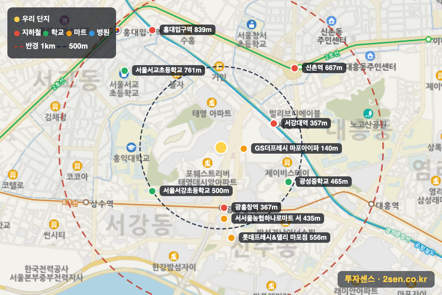 창전동현대홈타운 반경 1km 입지 지도(지하철·학교·마트)