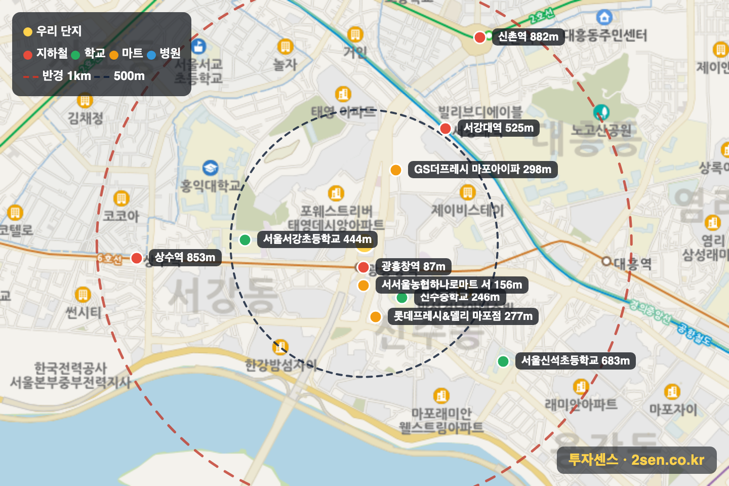 창전쌍용스윗닷홈 반경 1km 입지 지도(지하철·학교·마트)