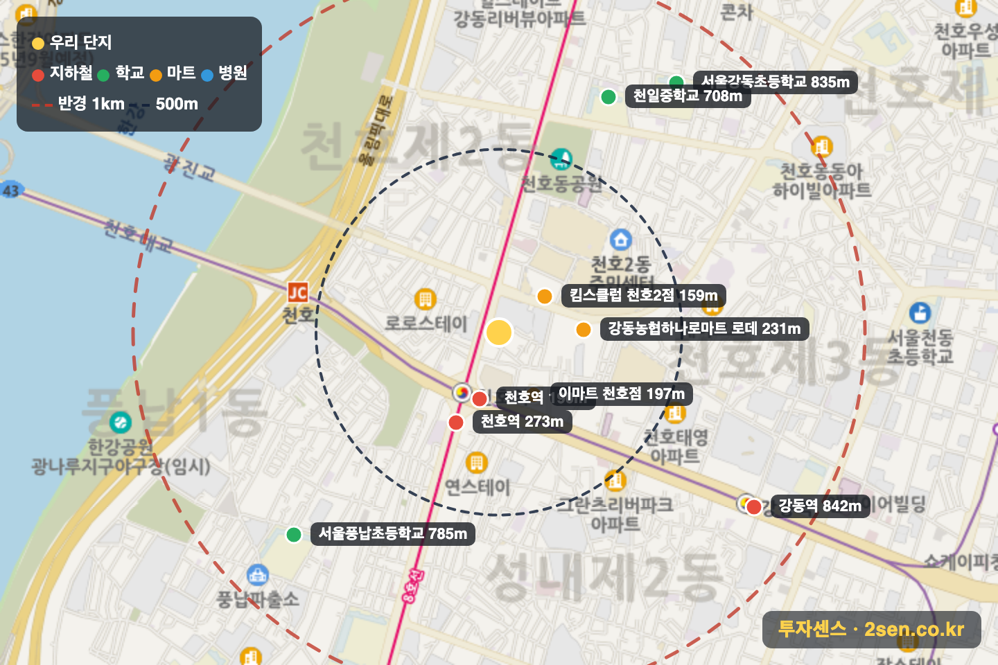 천호엘크루 반경 1km 입지 지도(지하철·학교·마트)