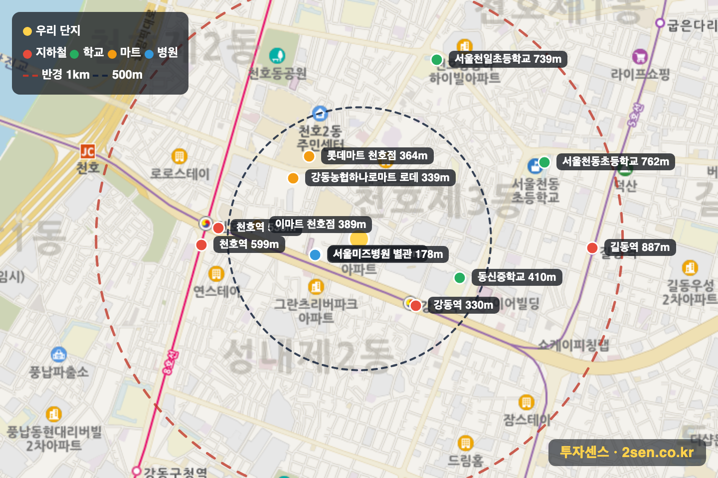 천호태영아파트 반경 1km 입지 지도(지하철·학교·마트)