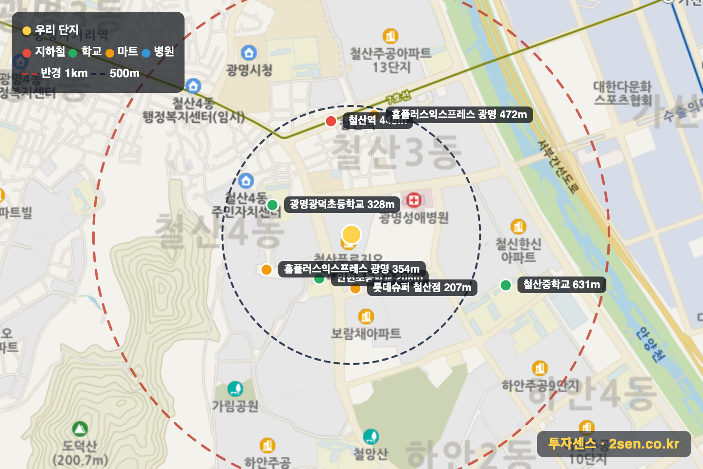 철산푸르지오하늘채 반경 1km 입지 지도(지하철·학교·마트)