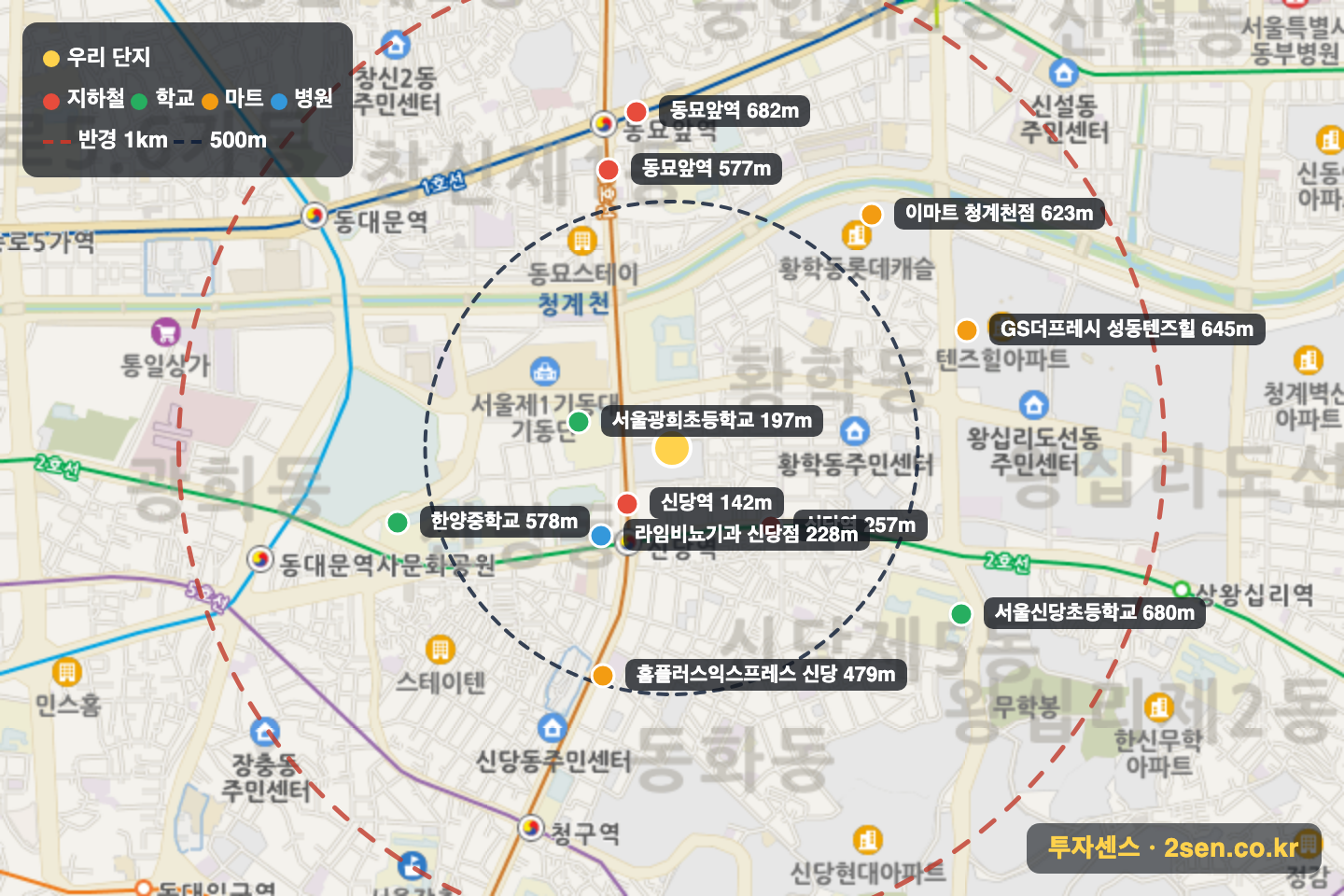 청계천두산위브더제니스 반경 1km 입지 지도(지하철·학교·마트)